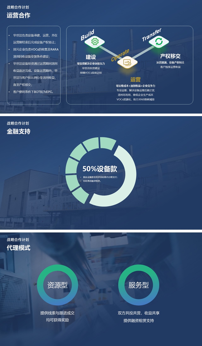 RARADD旋轉(zhuǎn)式吸附回收裝置發(fā)布會圓滿落幕：把灑在空氣中的金子收回來?！
