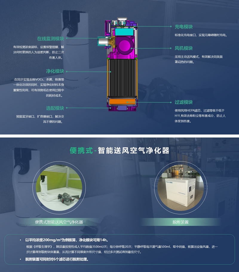 RARADD旋轉(zhuǎn)式吸附回收裝置發(fā)布會圓滿落幕：把灑在空氣中的金子收回來?！