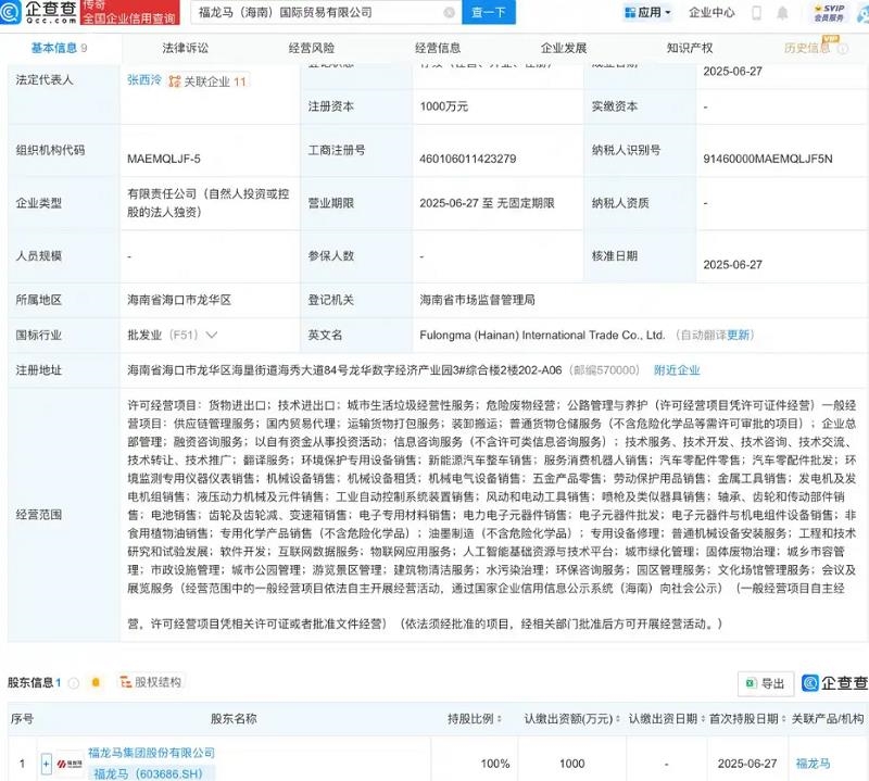 涉固廢環(huán)衛(wèi)業(yè)務(wù)，福龍馬在海南成立國際貿(mào)易公司