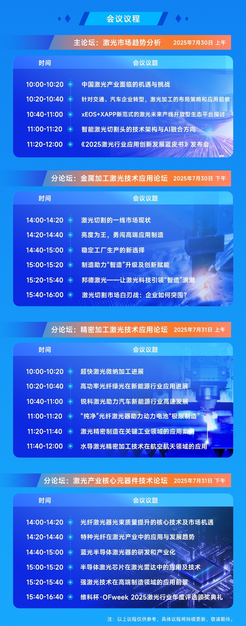 7月30—8月1日深圳見！全球智造巨頭聚首，WAIE全數(shù)會智能工業(yè)展及大會邀您共啟智能工業(yè)破局之旅！