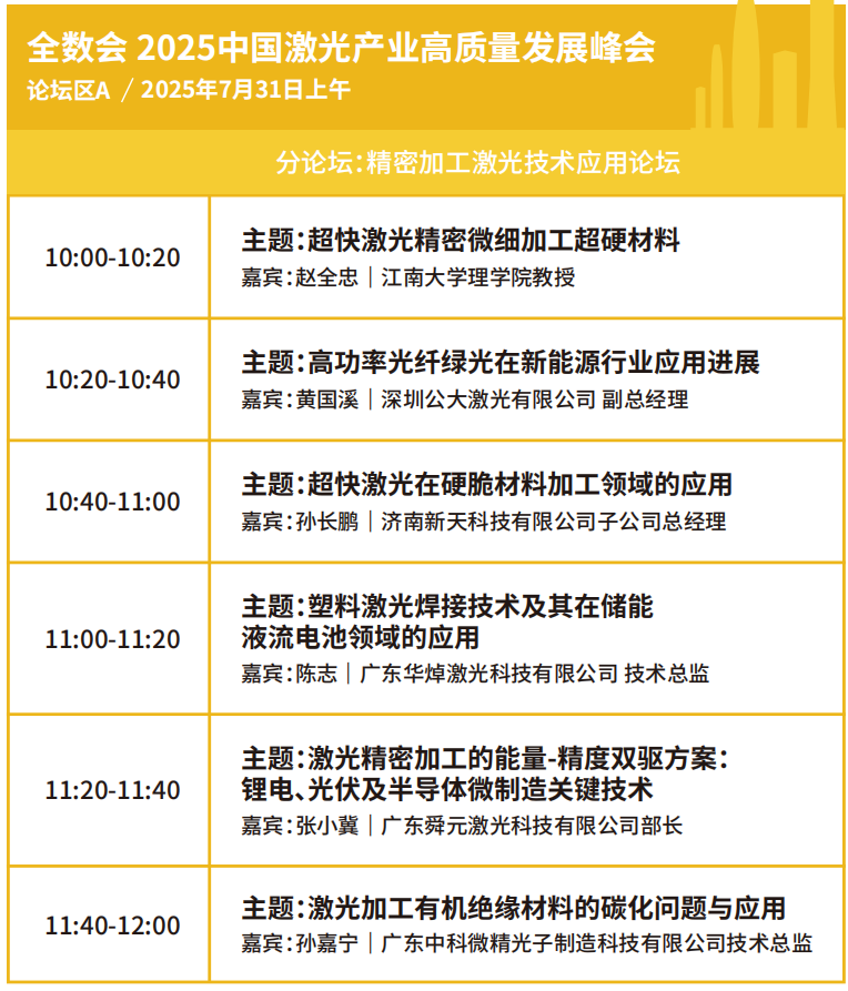 【門票限免】華為、大族、富士康等一眾名企重磅亮相WAIE全數(shù)會智能工業(yè)展及大會 附超全參觀攻略