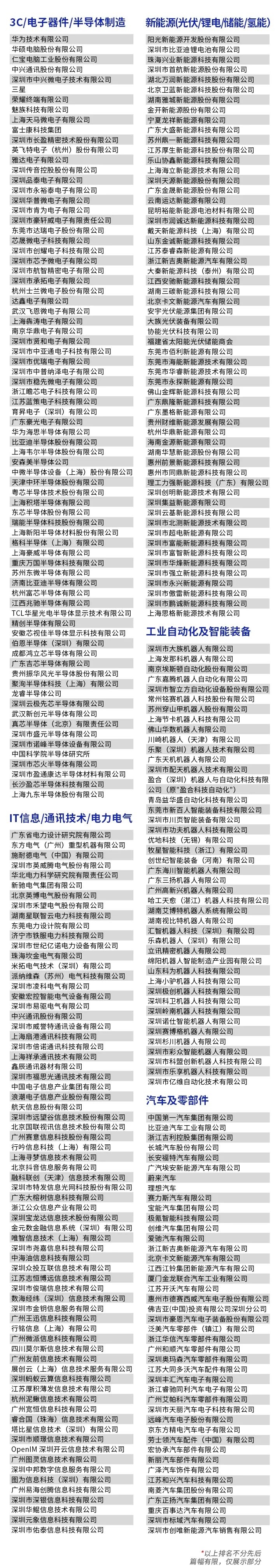 【門票限免】華為、大族、富士康等一眾名企重磅亮相WAIE全數(shù)會智能工業(yè)展及大會 附超全參觀攻略