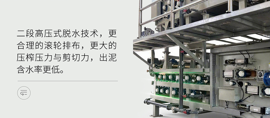 一站式污泥深度脫水減量，減出真效益！