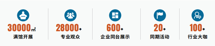 十年聚能，感知無界，SENSOR CHINA2025展商名單重磅發(fā)布！