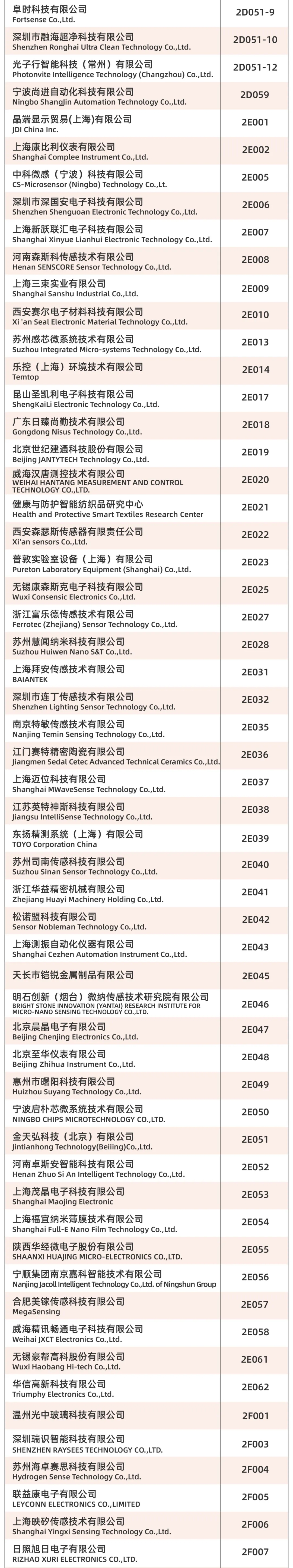 十年聚能，感知無界，SENSOR CHINA2025展商名單重磅發(fā)布！