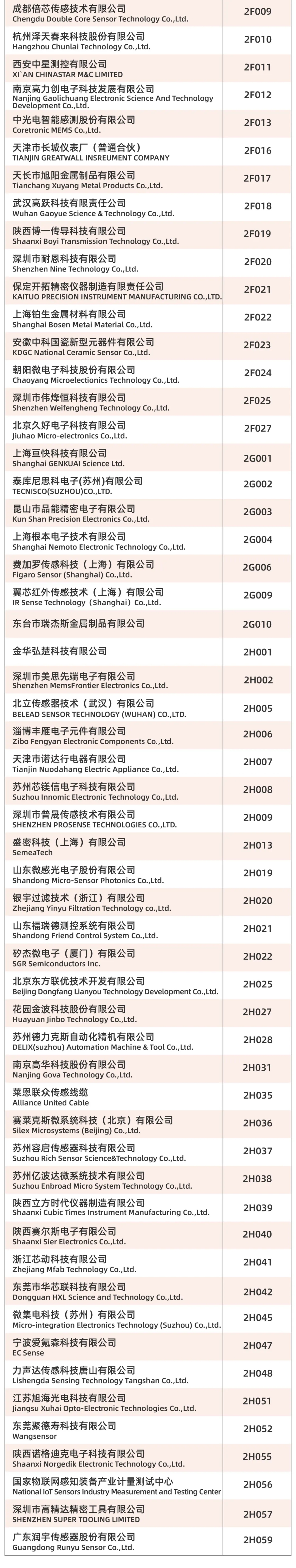 十年聚能，感知無界，SENSOR CHINA2025展商名單重磅發(fā)布！