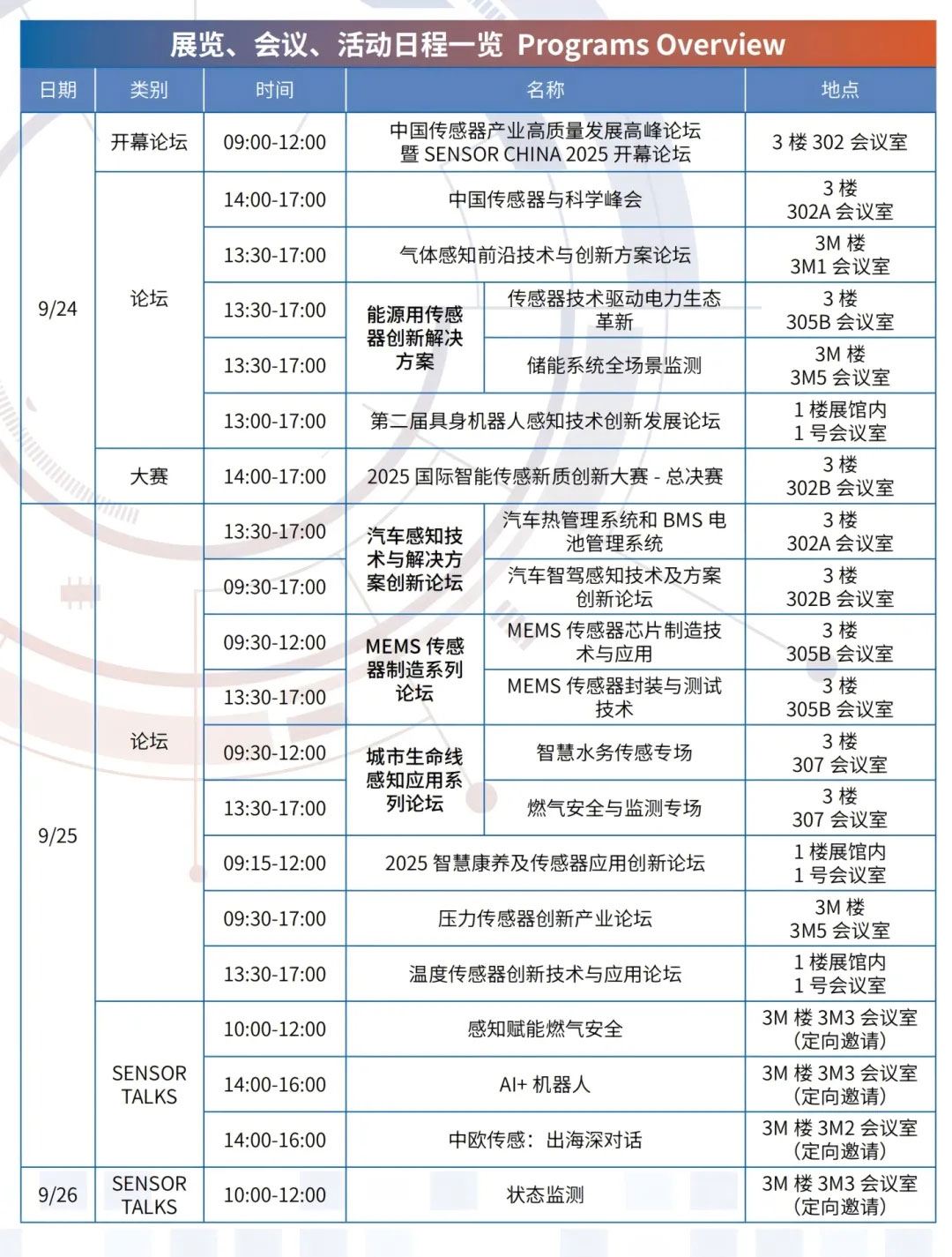 十年聚能，感知無界，SENSOR CHINA2025展商名單重磅發(fā)布！